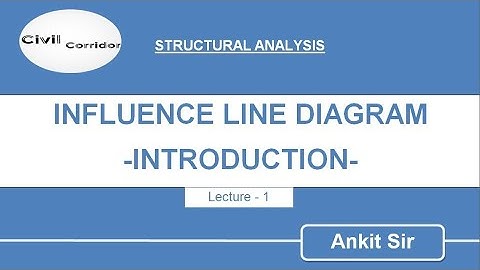 Influence Line Diagram || Introduction || Lecture-1 || Live Class