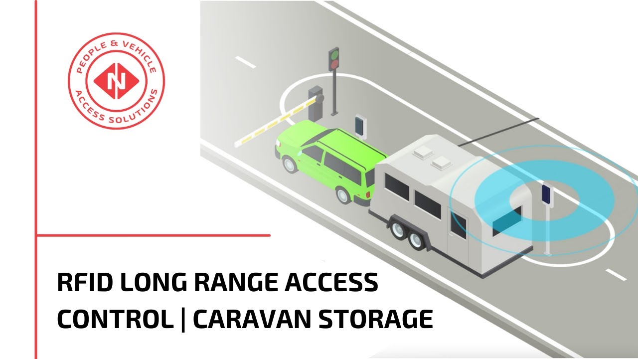 RFID vehicle access control explained - Nedap Identification Systems