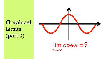 calculus 1, graphical limits (part 2, limit at infinity & horizontal asymptotes)