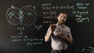 Basic Set Theory