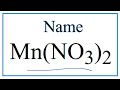 Naming and Charges of Compounds
