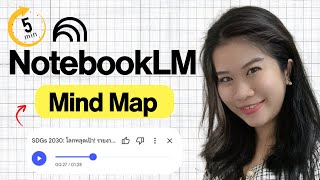 ไม่ต้องวาดเอง! NotebookLM สร้าง Mind Map จากไฟล์ PDF ของคุณ! (เห็นภาพรวมงานทันตาเห็น) | SPEAK SPARK