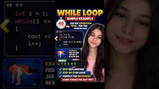 While Loop in C++ Explained in 40 Seconds | Simple Example for Beginners @A1coderclips