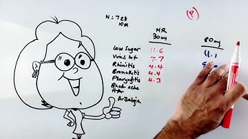 7 Most Common Side Effects of Diamicron | Gliclazide