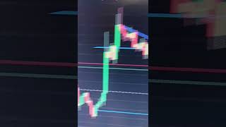 BTC LIVE  PROFIT BOOKING #howtoearnmoneyfromusstockmarket
