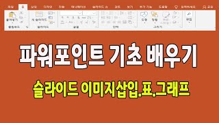 파워포인트 기초 사용법 배우기(how to use Microsoft PowerPoint basics)