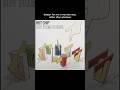Behind The Reworks #2 Hot Chip ‘Boy From School’ Preview #hotchip #erolalkan #dj