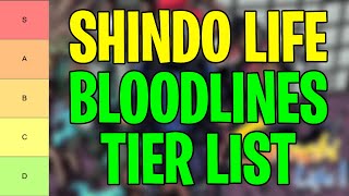 [New] Shindo Life Tier List (2024) | All Bloodlines Ranked From Best To Worst