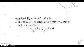 Writing Equations of Circles given center and radius