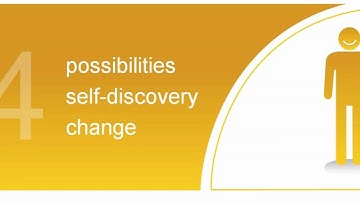 Three Things Every Trainer Should Know About Learning Styles