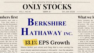 Berkshire Hathaway Stock Analysis (BRK.B)