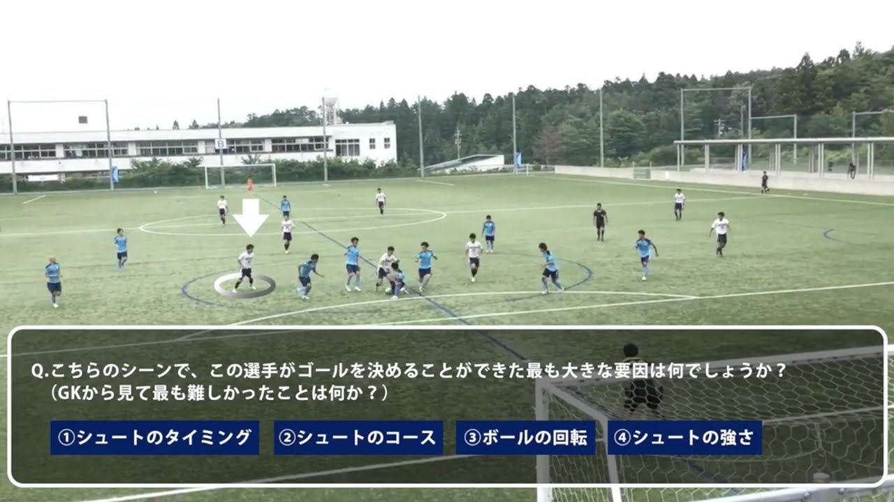 風間八宏さんとsplyza Teams監修の戦術クイズに答えよう Splyza Teams 風間八宏さんとsplyza Teams監修の戦術クイズに答えよう Splyza Teams