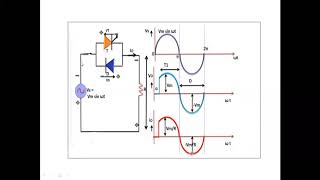 HALFWAVE AC VOLTAGE CONTROLLER
