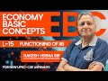Economy Basic Concepts L15: Functioning of IIB | Rakesh Verma Sir (Ex-IAS) | UPSC CSE 2025