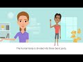 Easy Learning for IDD | BODY ANATOMY | MODULE 1 | VIDEO 1