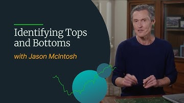 Identifying Tops and Bottoms in Shares (Do it this Way) | Selfwealth Technical Analysis LIVE