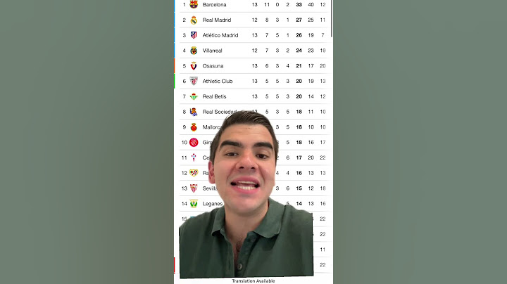 La tabla de la liga!