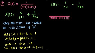 Lecture 18 Module 1 Inverse Laplace Transform: Distinct Poles