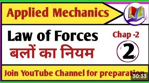applied Mechanics lecture-2 system of forces for polytechnic 2nd semester @gtechpoly