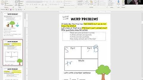 Solving word problems (result unknown) using multiple strategies