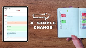 The Easiest Way To 10X Your Productivity