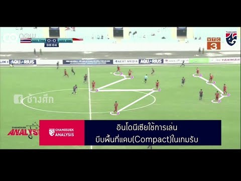 ไฮไลท์ฟุตบอล ทีมชาติไทย 4-0 ทีมชาติอินโดนีเซีย | ChangsuekAnalysis EP.2