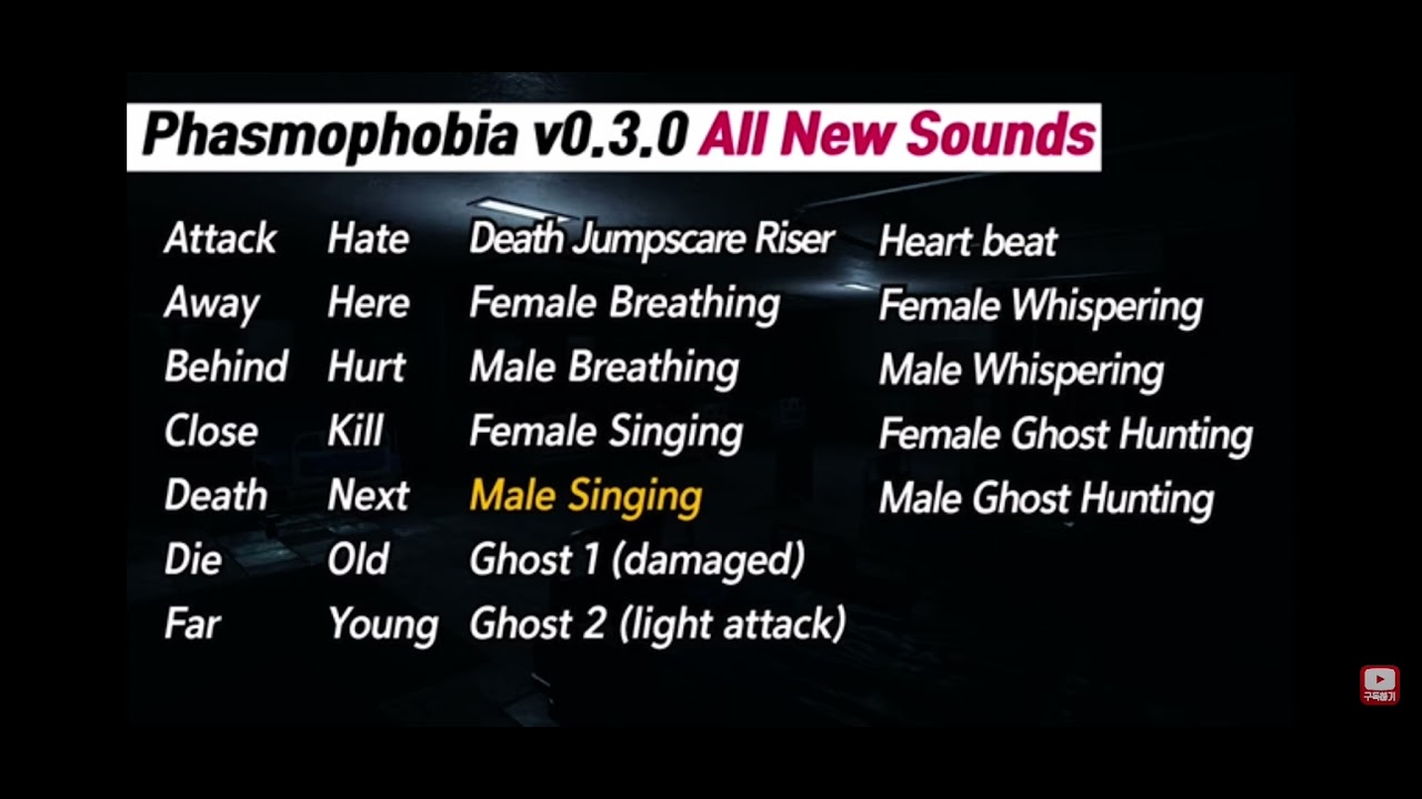 Phasmophobia Male Ghost Singing Freddy Is Coming For You YouTube