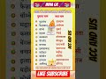 प्रमुख शहरों के पुराने नाम #old #india #gk #upsc ##quiz #exam #facts #viral #trending #reels #shorts