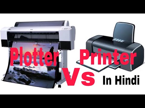 تصویری: تفاوت بین پلاتر و چاپگر چیست