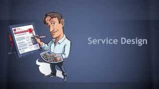 TEC701: ITIL Video