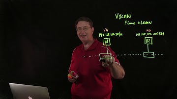 Intro: VXLAN Flood and Learn Topology