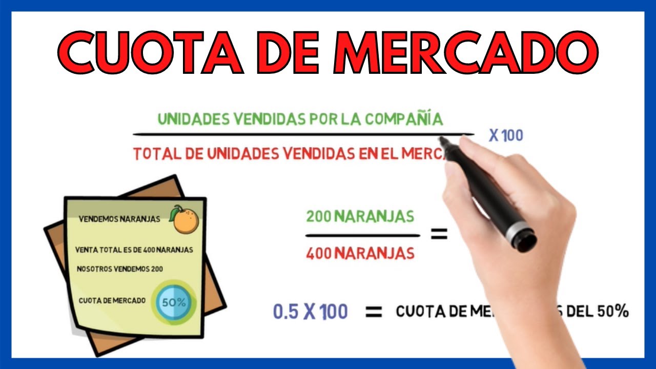 ¿Qué es la cuota de mercado ejemplo