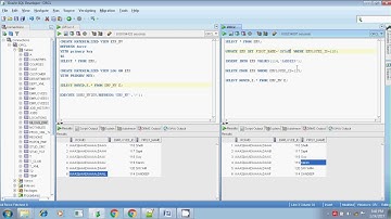 Oracle Materialized view Refresh force Never refresh