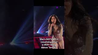 Robbed ESC songs [Part 1] #eurovision #esc #loop #esc2024 #esc2026 #sarahbonnici #noodle #p3ecqw