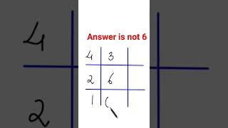 Can you solve this IQ Test? #fastandeasymaths #maths #logicalstation #iqtest #mathspuzzle #shorts