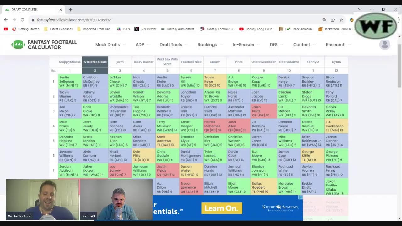 WalterFootball – NFL Football. The draft, picks and fantasy.