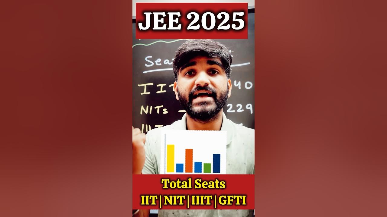 Urgent Info. JEE Mains 2025 Seat Matrix🔥🤯 Total SEATS in IITs, NITs