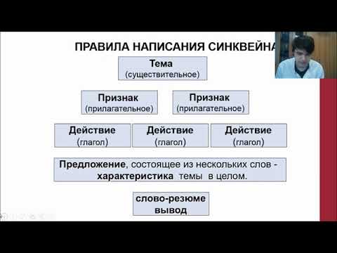 СИНКВЕЙН НА УРОКАХ МАТЕМАТИКИ