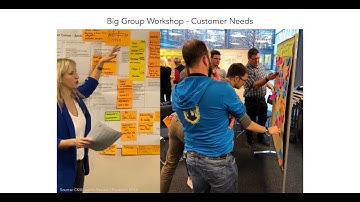 Mirko Kleiner - Agile contracting done RIGHT! What can we learn from Startups [Agile Prague]