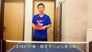 乒乓球教学：正手攻如何变线？以下技术点需掌握！