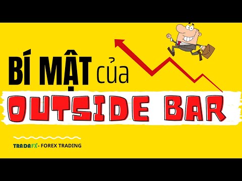 Video Bài 3: Outside bar - Món quà đến từ nhà sáng lập Price... - youtube