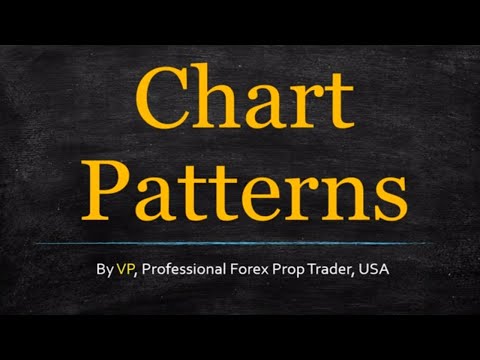 Forex Chart Patterns Book