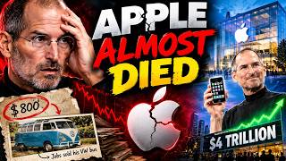 How Apple Almost Died — Then Changed the World (1976–2025)