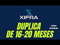 PRESENTACIÓN CORPORATIVA XIFRA - XIFRA MUNDIAL