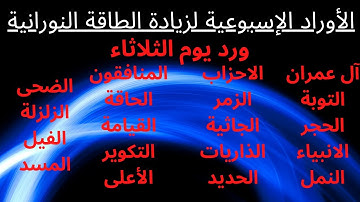 الورد الخاص لـ يوم الثلاثاء من القرآن الكريم مكتوب #رضا_التونسي #رضا_المعلاوي #وهل_اجمل_من_ذكر_الله
