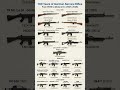 WWII to Modern Guns Evolution ⚔️