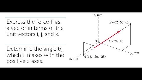 Engineering mechanics 3D force system Part 1
