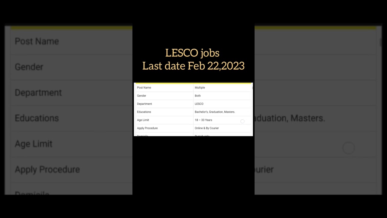 LESCO latest jobs 2023 wapda new job for males and females apply online & by courier