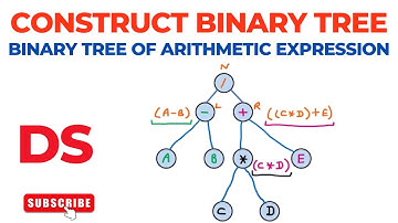 Construct Binary Tree from Arithmetic Expression | Data Structure