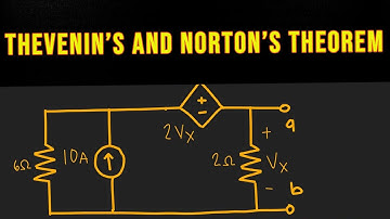 Thevenin and Norton Equivalent Circuit - Part 3